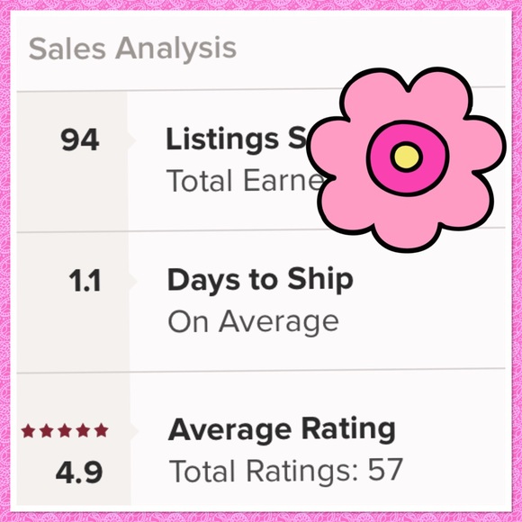 I am now a Posh Ambassador 🥂🍾 - Picture 6 of 6